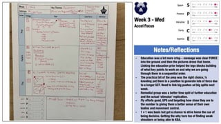 P2P Plans 2022-23.pptx