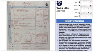 P2P Plans 2022-23.pptx