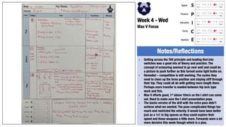 P2P Plans 2022-23.pptx