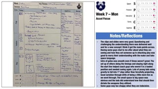 P2P Plans 2022-23.pptx