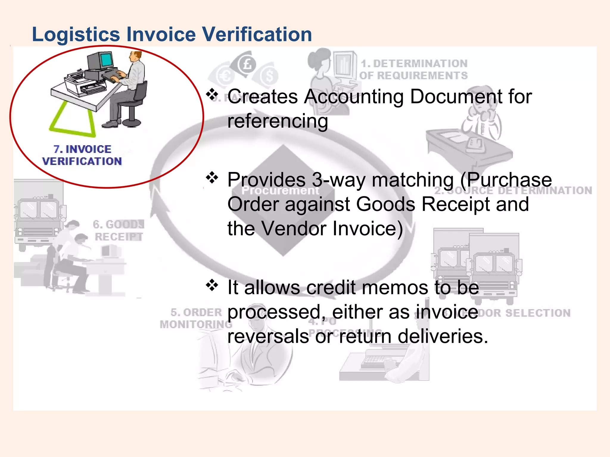 Logistics Invoice Verification 
 Creates Accounting Document for 
referencing 
 Provides 3-way matching (Purchase 
Order against Goods Receipt and 
the Vendor Invoice) 
 It allows credit memos to be 
processed, either as invoice 
reversals or return deliveries. 
 