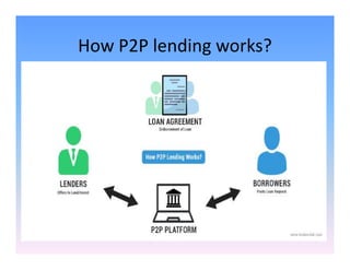 How P2P lending works?
 