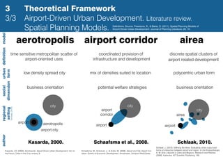 3                                      Theoretical Framework
            3/3                                    Airport-Dr...
