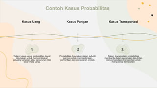 Kasus Uang
Dalam kasus uang, probabilitas dapat
digunakan untuk memperkirakan
peluang kenaikan atau penurunan nilai
tukar mata uang.
Contoh Kasus Probabilitas
1 2
Kasus Pangan
Probabilitas digunakan dalam industri
pangan untuk memperkirakan
permintaan dan penawaran produk.
Kasus Transportasi
Dalam transportasi, probabilitas
membantu dalam peramalan lalu lintas
dan pengelolaan transportasi untuk
mengurangi kemacetan.
3
 