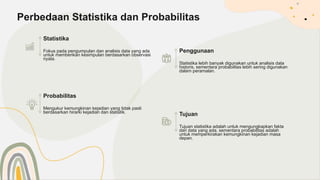 Statistika
Fokus pada pengumpulan dan analisis data yang ada
untuk memberikan kesimpulan berdasarkan observasi
nyata.
Perbedaan Statistika dan Probabilitas
Penggunaan
Statistika lebih banyak digunakan untuk analisis data
historis, sementara probabilitas lebih sering digunakan
dalam peramalan.
Probabilitas
Mengukur kemungkinan kejadian yang tidak pasti
berdasarkan hirarki kejadian dan statistik.
Tujuan
Tujuan statistika adalah untuk mengungkapkan fakta
dari data yang ada, sementara probabilitas adalah
untuk memperkirakan kemungkinan kejadian masa
depan.
 