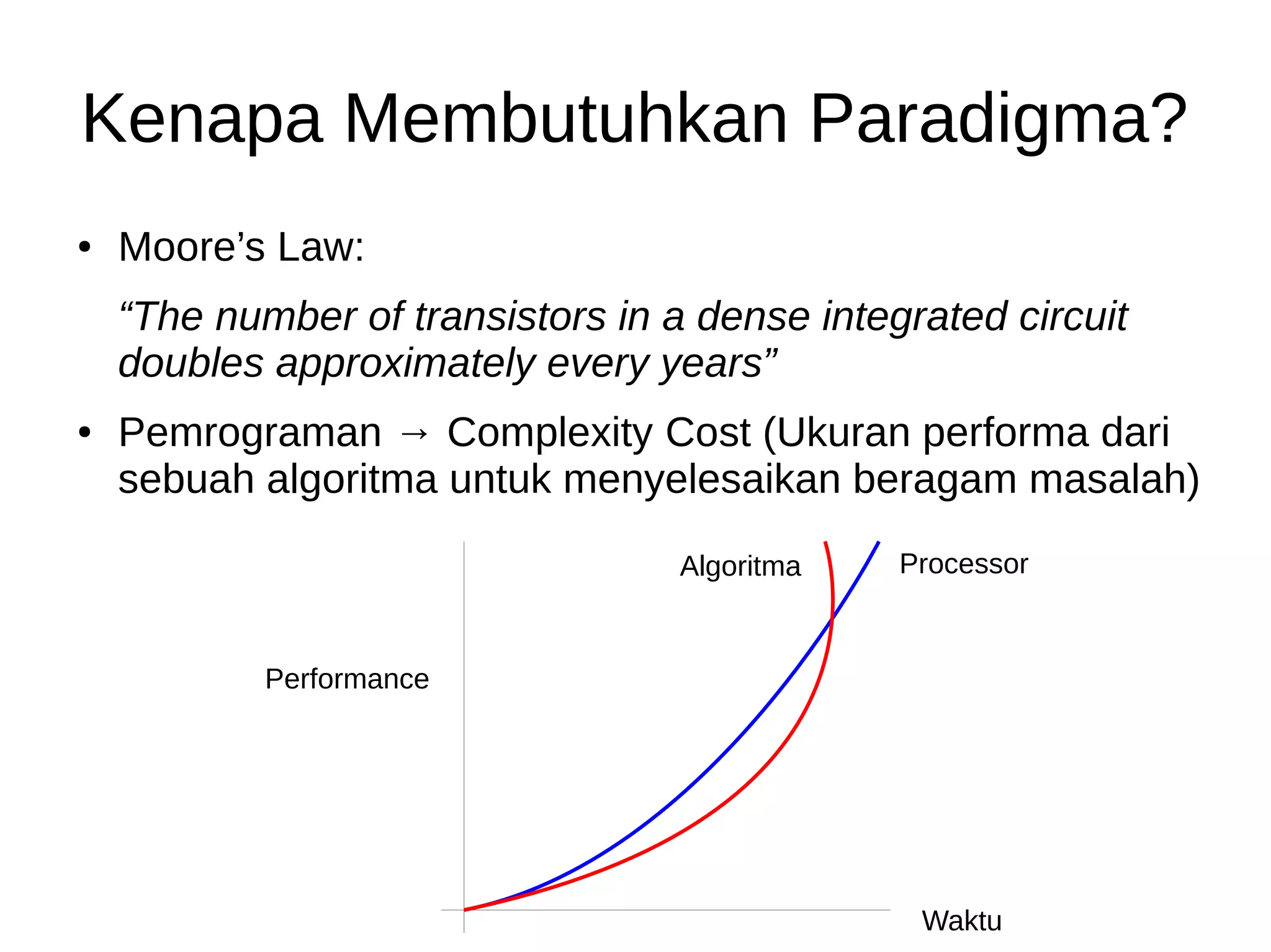 Kenapa Membutuhkan Paradigma?
● Moore’s Law:
“The number of transistors in a dense integrated circuit
doubles approximately every years”
● Pemrograman → Complexity Cost (Ukuran performa dari
sebuah algoritma untuk menyelesaikan beragam masalah)
Performance
Waktu
Algoritma Processor
 