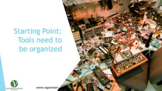 www.vapartners.ca @vapartners
Starting Point:
Tools need to
be organized
 
