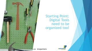 www.vapartners.ca @vapartners
Starting Point:
Digital Tools
need to be
organized too!
 
