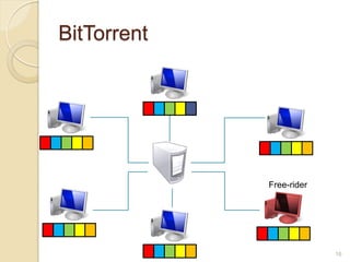 BitTorrent




             Free-rider




                          16
 