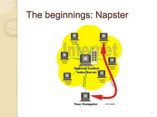 The beginnings: Napster




                          7
 