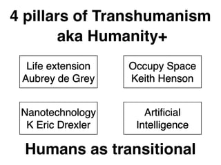 4 pillars of Transhumanism
        aka Humanity+
  Life extension   Occupy Space
 Aubrey de Grey    Keith Henson


 Nanotechnology       Artiﬁcial
  K Eric Drexler    Intelligence

 Humans as transitional
 