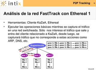 Análisis de la red FastTrack con Ethereal 1 Herramientas: Cliente KaZaA, Ethereal Ejecutar las operaciones básicas mientras se captura el tráfico en una red switcheada. Sólo  nos interesa el tráfico que sale y entra del cliente relacionado a KaZaA, desde luego, se capturará tráfico que no corresponde a estas acciones como ARP, DNS, etc. 