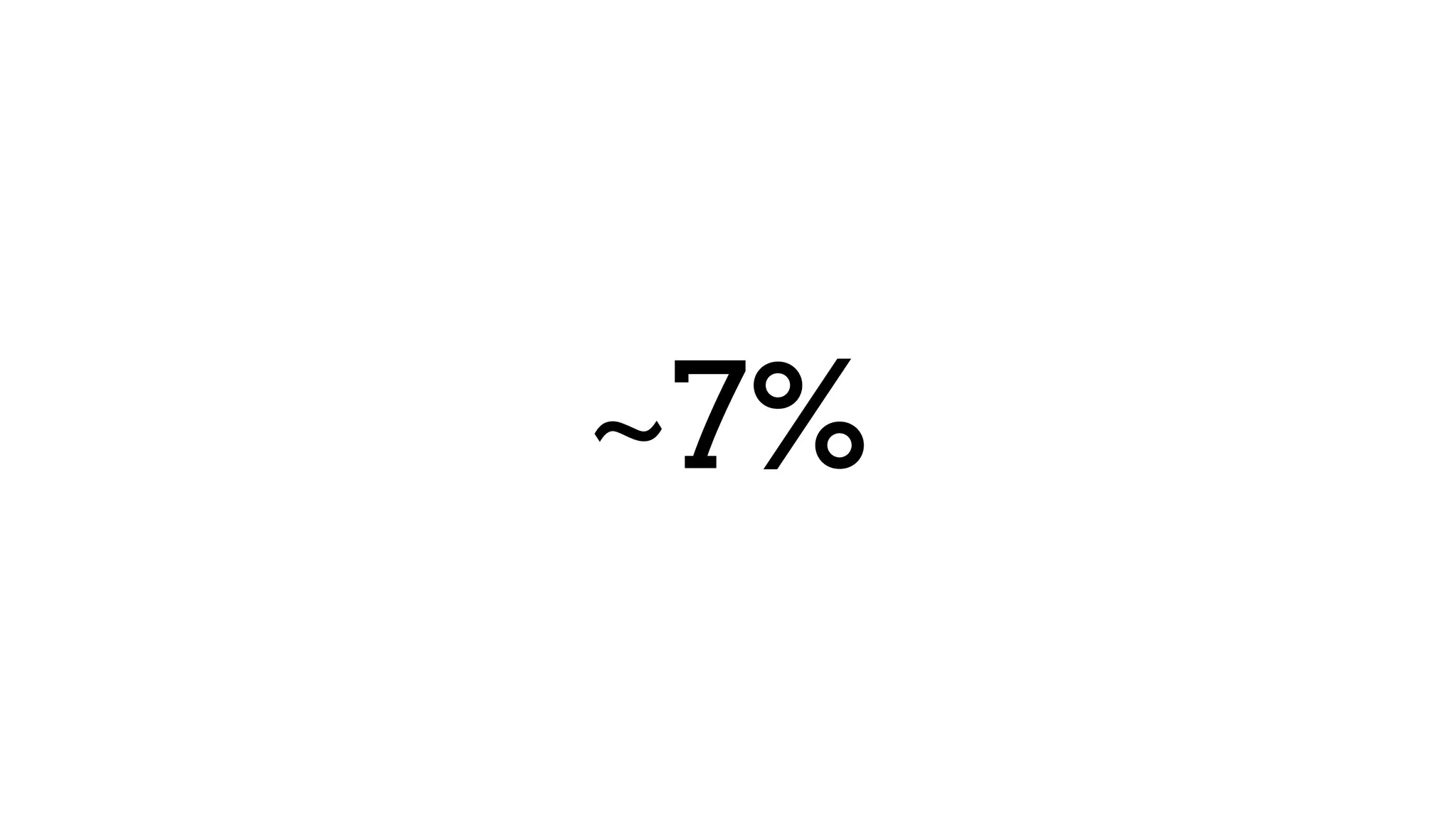 ~7%
 