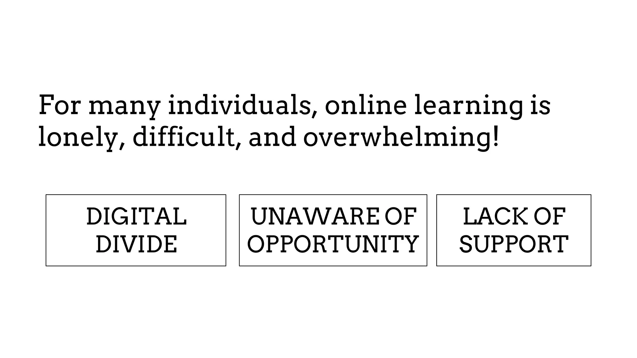 DIGITAL
DIVIDE
UNAWARE OF
OPPORTUNITY
LACK OF
SUPPORT
For many individuals, online learning is
lonely, difficult, and overwhelming!
 