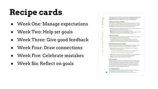 Recipe cards
● Week One: Manage expectations
● Week Two: Help set goals
● Week Three: Give good feedback
● Week Four: Draw connections
● Week Five: Celebrate mistakes
● Week Six: Reflect on goals
 