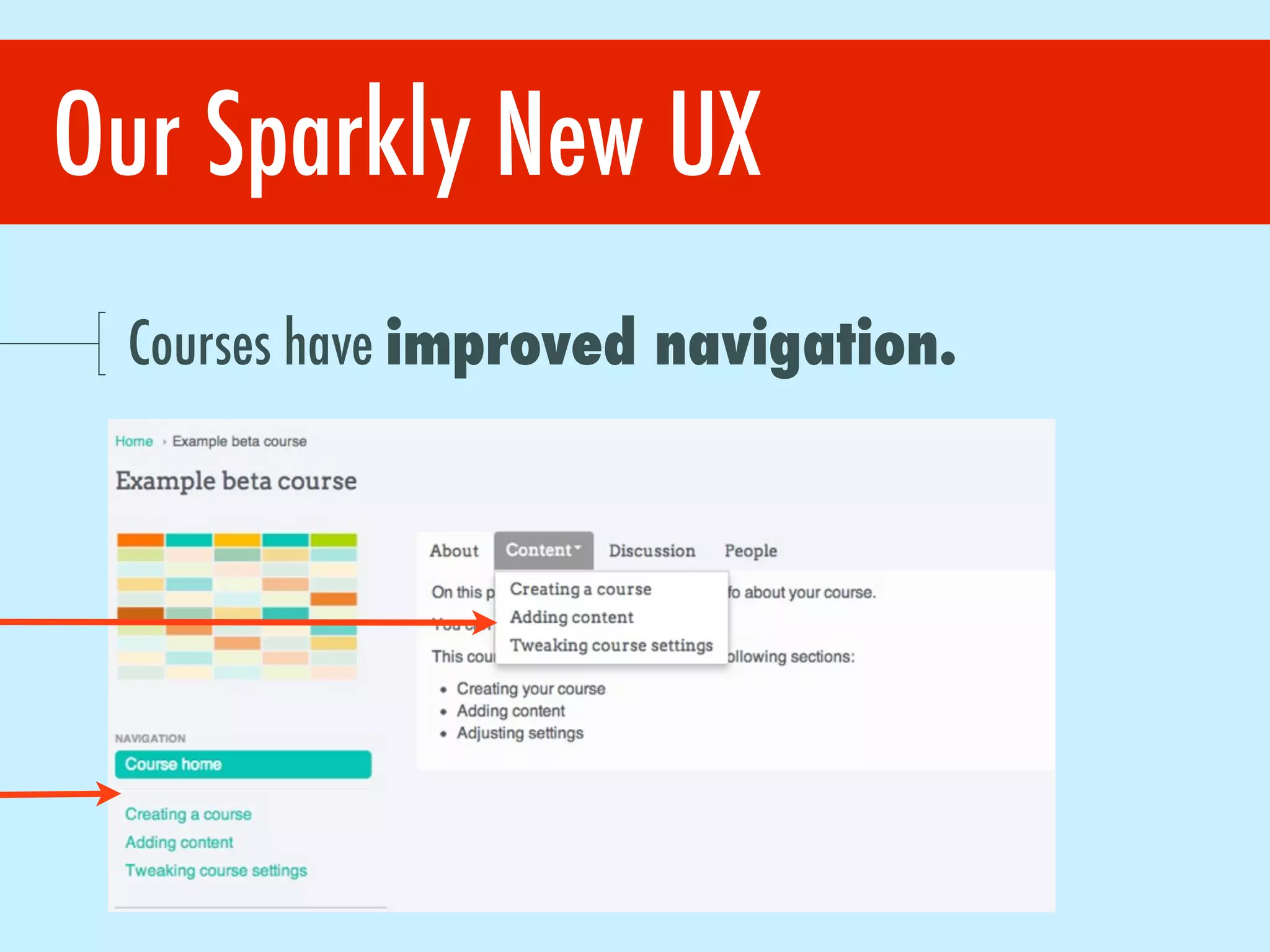 Our Sparkly New UX
Courses have improved navigation.