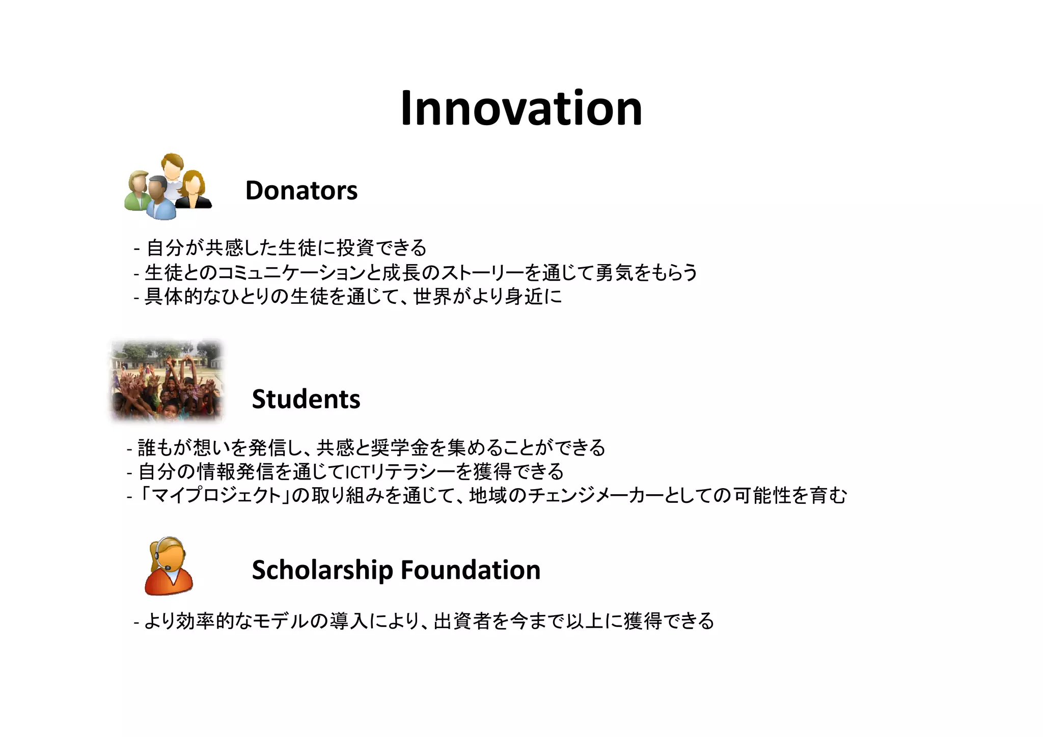 Innovation
       Donators
- 自分が共感した生徒に投資できる
- 生徒とのコミュニケーションと成長のストーリーを通じて勇気をもらう
- 具体的なひとりの生徒を通じて、世界がより身近に




       Students
- 誰もが想いを発信し、共感と奨学金を集めることができる
- 自分の情報発信を通じてICTリテラシーを獲得できる
- 「マイプロジェクト」の取り組みを通じて、地域のチェンジメーカーとしての可能性を育む


       Scholarship Foundation
- より効率的なモデルの導入により、出資者を今まで以上に獲得できる
 