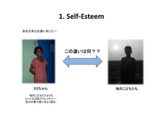 1. Self-Esteem
Ůȳꤤޤ??




                   `Ϻ
                   `ϺΣ




    ߥߤ                          Τɤ⤿
   Τɤ⤿
 ȤäƤԪݤǥեɥ`
 Է֤Ή뤤褯Z롣
 