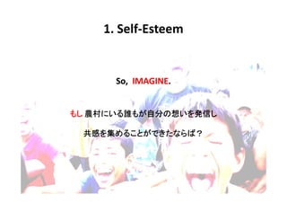 1. Self-Esteem


      So, IMAGINE.


   rˤ ⤬Է
     ˤl  Է֤ k
                 kŤ
⤷ rˤl⤬Է֤뤤kŤ

 Ф 뤳ȤǤʤУ
 Ф򼯤뤳ȤǤʤУ
 