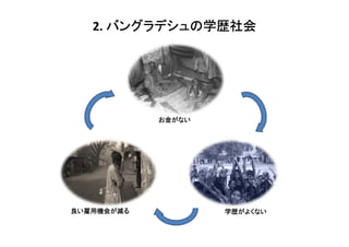 Х󥰥ǥѧs
   2. Х󥰥ǥѧs




            𤬤ʤ




ÙC᤬p
  ÙC᤬             ѧs褯ʤ
                    ѧs褯ʤ
 