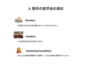 ȴΊXѧ
        3. ȴΊXѧάF״


     Donators
- YǰԷ֤ΤlΤȤؤΤ狼ʤ




      Students
- XѧΤĤФꡣ



      Scholarship Foundation
- ۤȤɤΊXѧCvСҎģǡʮ֤ʳYߤ@äǤƤʤ
 
