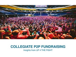 COLLEGIATE P2P FUNDRAISING
Insights from UP 4 THE FIGHT
 