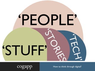 ‘STUFF’
How to think through digital?
‘PEOPLE’
 