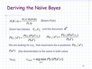 Deriving the Naïve Bayes
15
)(
)()|(
)|(
AP
BPBAP
ABP = (Bayes Rule)
21,cc 'dGiven two classes and the document
)'(
)|'()(
)'|( 11
1
dP
cdPcP
dcP =
)'(
)|'()(
)'|( 22
2
dP
cdPcP
dcP =
We are looking for a that maximizes the a-posterioriic )'|( dcP i
)'(dP (the denominator) is the same in both cases
)|()(maxarg cdPcPc
Cc
MAP
∈
=Thus:
 