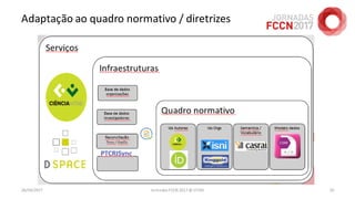 Adaptação ao quadro normativo / diretrizes
26/04/2017 Jornadas FCCN 2017 @ UTAD 20
 