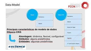Data Model
26/04/2017 Jornadas FCCN 2017 @ UTAD 22
 