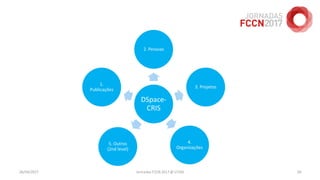 26/04/2017 Jornadas FCCN 2017 @ UTAD 28
 