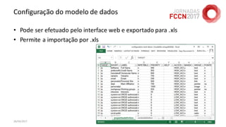 Configuração do modelo de dados
• Pode ser efetuado pelo interface web e exportado para .xls
• Permite a importação por .xls
26/04/2017 Jornadas FCCN 2017 @ UTAD 30
 
