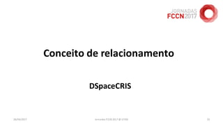 Conceito de relacionamento
DSpaceCRIS
26/04/2017 Jornadas FCCN 2017 @ UTAD 32
 