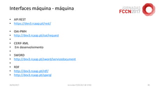 Interfaces máquina - máquina
• API REST
• https://dev3.rcaap.pt/rest/
• OAI-PMH
• http://dev3.rcaap.pt/oai/request
•
• CERIF-XML
• Em desenvolvimento
•
• SWORD
• http://dev3.rcaap.pt/sword/servicedocument
•
• RDF
• http://dev3.rcaap.pt/rdf/
• http://dev3.rcaap.pt/sparql
26/04/2017 Jornadas FCCN 2017 @ UTAD 49
 