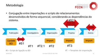 Metodologia
• Conjugação entre importações e scripts de relacionamentos
desenvolvidos de forma sequencial, considerando as dependências do
sistema.
26/04/2017 Jornadas FCCN 2017 @ UTAD 51
#T = Template de importação#S = Script de ligação na BD
 