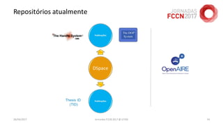 Repositórios atualmente
26/04/2017 Jornadas FCCN 2017 @ UTAD 54
 