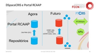 DSpaceCRIS e Portal RCAAP
26/04/2017 Jornadas FCCN 2017 @ UTAD 56
 