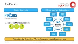 Tendências
26/04/2017 Jornadas FCCN 2017 @ UTAD 67
Gestão de ciência Ciência Aberta / Dados abertos
Mais Ciência Menos Burocracia
Restruturaçãode serviços / Novos Serviços / Inovaçãodos serviços
 
