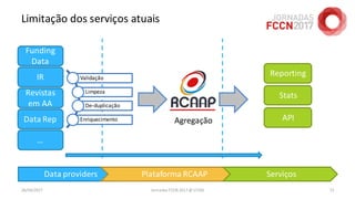 Limitação dos serviços atuais
26/04/2017 Jornadas FCCN 2017 @ UTAD 72
Data providers Plataforma RCAAP Serviços
IR
Revistas
em AA
Data Rep
…
Agregação
Validação
Limpeza
De-duplicação
Enriquecimento
Reporting
Stats
API
Funding
Data
 