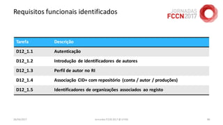 Requisitos funcionais identificados
26/04/2017 Jornadas FCCN 2017 @ UTAD 88
Tarefa Descrição
D12_1.1 Autenticação
D12_1.2 Introdução de identificadores de autores
D12_1.3 Perfil de autor no RI
D12_1.4 Associação CID+ com repositório (conta / autor / produções)
D12_1.5 Identificadores de organizações associados ao registo
 