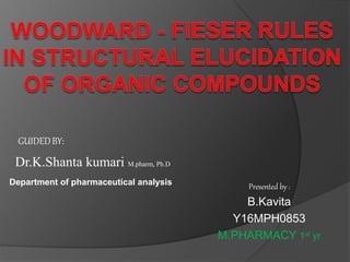 Presented by :
B.Kavita
M.Pharmacy 1st yr
Department of pharmaceutical analysis
 