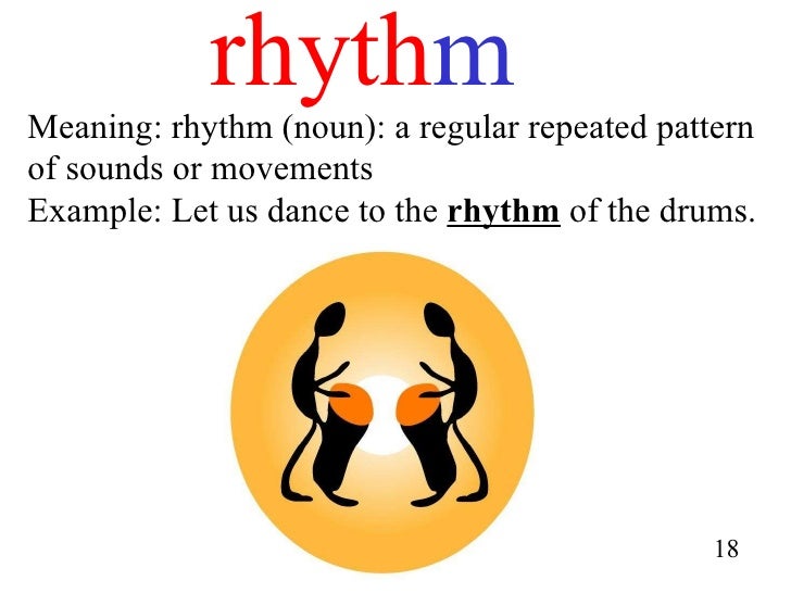 Spelling Words Set 1 by Mr Teo