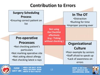 Surgery Outdated Check Process P2 SAFE SURGERY HOUSEMANSHIP MALAYSIA | PDF