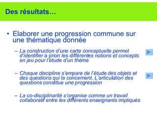 Des résultats… Elaborer une progression commune sur une thématique donnée La construction d’une carte conceptuelle permet d’identifier  a priori  les différentes notions et concepts en jeu pour l’étude d’un thème Chaque discipline s’empare de l’étude des objets et des questions qui la concernent. L’articulation des questions constitue une progression La co-disciplinarité s’organise comme un travail collaboratif entre les différents enseignants impliqués 
