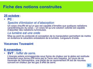 Fiche des notions construites 25 octobre  : PC  :  Spectre d’émission et d’absorption   Un corps chauffé tel qu’un gaz est capable d’émettre que quelques radiations caractéristiques du corps – un corps tel qu’une solution colorée est capable d’absorber des radiations lumineuses . La lumière est une onde   Mise au point du protocole et conception de la manipulation permettant de mettre en évidence le caractère ondulatoire de la lumière. Longueurs d’onde. Vacances Toussaint 8 novembre  : SVT  :  l'effet de serre.   L'énergie solaire emmagasinée sous forme de chaleur par le globe est restituée lentement sous forme d'IR émis par la Terre vers l'espace. Au cours de sa traversée de l'atmosphère, une partie de ce rayonnement IR est de nouveau converti en chaleur par les gaz à effet de serre. 