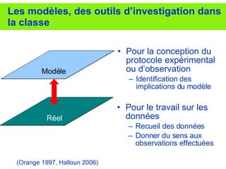 Les modèles, des outils d’investigation dans la classe Pour le travail sur les données Recueil des données Donner du sens aux observations effectuées (Orange 1997, Halloun 2006)   Pour la conception du protocole expérimental ou d’observation  Identification des implications du modèle Réel Modèle Modèle 