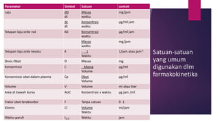 Comprehensive Overview of Pharmacokinetics and Therapeutic Drug ...