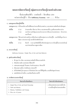560
·ºπ°“√®—¥°“√‡√’¬π√Ÿâ °≈ÿà¡ “√–°“√‡√’¬π√âŸ¿“…“μà“ßª√–‡∑»
™—Èπª√–∂¡»÷°…“ªï∑’Ë 2 ¿“§‡√’¬π∑’Ë 1 ªï°“√»÷°…“ 2554
Àπà«¬°“√‡√’¬π√Ÿâ∑’Ë 3 ‡√◊ËÕß Sufficiency Economy ‡«≈“ ........... ™—Ë«‚¡ß
1. ¡“μ√∞“π°“√‡√’¬π√âŸ/μ—«™’È«—¥
¡“μ√∞“π μ 1.1 ‡¢â“„®·≈–μ’§«“¡‡√◊ËÕß∑’Ëøíß·≈–Õà“π®“° ◊ËÕª√–‡¿∑μà“ßÊ ·≈–· ¥ß§«“¡§‘¥‡ÀÁπÕ¬à“ß¡’‡Àμÿº≈
μ—«™’È«—¥ ª 2/2 Õà“πÕÕ°‡ ’¬ß ¢âÕ§«“¡ π‘∑“π ·≈–∫∑°≈Õπ —ÈπÊ ∂Ÿ°μâÕßμ“¡À≈—°°“√Õà“π
ª 2/4 ∫Õ°„®§«“¡ ”§—≠·≈–μÕ∫§”∂“¡®“°°“√øíß·≈–Õà“π∫∑ π∑π“ π‘∑“πßà“¬Ê
·≈–‡√◊ËÕß‡≈à“
¡“μ√∞“π μ 3.1 „™â¿“…“μà“ßª√–‡∑»„π°“√‡™◊ËÕ¡‚¬ß§«“¡√âŸ°—∫°≈àÿ¡ “√–°“√‡√’¬π√âŸÕ◊Ëπ ·≈–‡ªìπæ◊Èπ∞“π„π°“√
æ—≤π“ · «ßÀ“§«“¡√âŸ ·≈–‡ªî¥‚≈°∑—»πå¢Õßμπ
μ—«™’È«—¥ ª 2/1 §âπ§«â“ √«∫√«¡§”»—æ∑å∑’Ë‡°’Ë¬«¢âÕß°—∫°≈àÿ¡ “√–°“√‡√’¬π√âŸÕ◊Ëπ®“°·À≈àß‡√’¬π√âŸ
·≈–π”‡ πÕ¥â«¬°“√æŸ¥/°“√‡¢’¬π
2.  “√–°“√‡√’¬π√Ÿâ
Sufficiency Economy / Simple Way of Life and Good Behavior
3. ®ÿ¥ª√– ß§å°“√‡√’¬π√Ÿâ
1. øíß æŸ¥ Õà“π ‡¢’¬π ·≈–· ¥ß§«“¡§‘¥‡ÀÁπ‰¥â‡À¡“– ¡°—∫«—¬
2. ‡¢’¬πº—ß§«“¡§‘¥ ·≈– π∑π“‚μâμÕ∫‰¥â
3. · ¥ß∫∑∫“∑ ¡¡ÿμ‘ √âÕß‡æ≈ß Õà“π∑”πÕß‡ π“– ´—°∂“¡‰¥â
4. ‡¢’¬π∫∑§«“¡ —ÈπÊ §”§≈âÕß®Õß ‡≈àπ‡°¡‰¥â
5. ‡¢â“„®§”»—æ∑å √Ÿâ§«“¡À¡“¬ π”‰ª·μàßª√–‚¬§ ·≈–„™â‰¥â∂Ÿ°μâÕß (μ“¡∑’ËÀ≈—° Ÿμ√°”Àπ¥)
6. ®¥∫—π∑÷°ª√–®”«—π —ÈπÊ ·≈–‡¢’¬πªÑ“¬ª√–°“»‰¥â
4. °“√®—¥°√–∫«π°“√‡√’¬π√Ÿâ
°‘®°√√¡‚√ß‡√’¬πμâπ∑“ß
1. Simple Way of Life and Good Citizenship
2. Thrift and Industry.
3. Honesty, Truthfulness and Courage.
4. Wise use of Leisure.
°‘®°√√¡‚√ß‡√’¬πª≈“¬∑“ß
› ‡μ√’¬¡∫∑ π∑π“·≈–¿“æ‡°’Ë¬«°—∫
§«“¡‡ªìπÕ¬Ÿà‡√’¬∫ßà“¬·≈–æÕ‡æ’¬ß
 