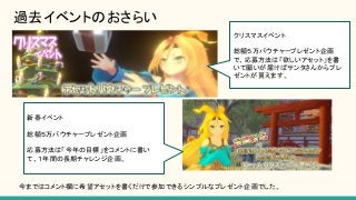 過去イベントのおさらい
クリスマスイベント
総額５万バウチャープレゼント企画
で、応募方法は「欲しいアセット」を書
いて願いが届けばサンタさんからプレ
ゼントが貰えます。
新春イベント
総額５万バウチャープレゼント企画
応募方法は「今年の目標」をコメントに書い
て、１年間の長期チャレンジ企画。
今まではコメント欄に希望アセットを書くだけで参加できるシンプルなプレゼント企画でした。
 