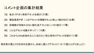 コメント企画の集計結果
1位　私のイチオシ有料アセットを紹介（27票）
2位　難易度高すぎ！このアセットの情報がもっと欲しい魂の叫び（26票）
3位　評価数が何故か少ない隠れ良アセットをこっそり紹介（17票）
4位　こんなアセットを誰か作って！（16票）
5位　これからUnityを始める人に伝えたい初心者向けアセットを紹介（11票）
参加者が選んだ5位内の企画から、自由に選んでアセットについて盛り上がりましょう！
 